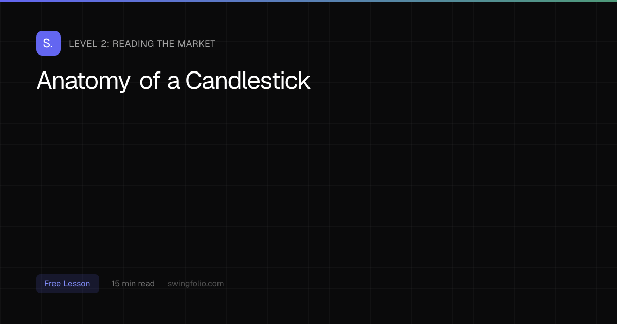 Candlestick Charts Explained: OHLC, Body, Wick & Timeframes | Free ...