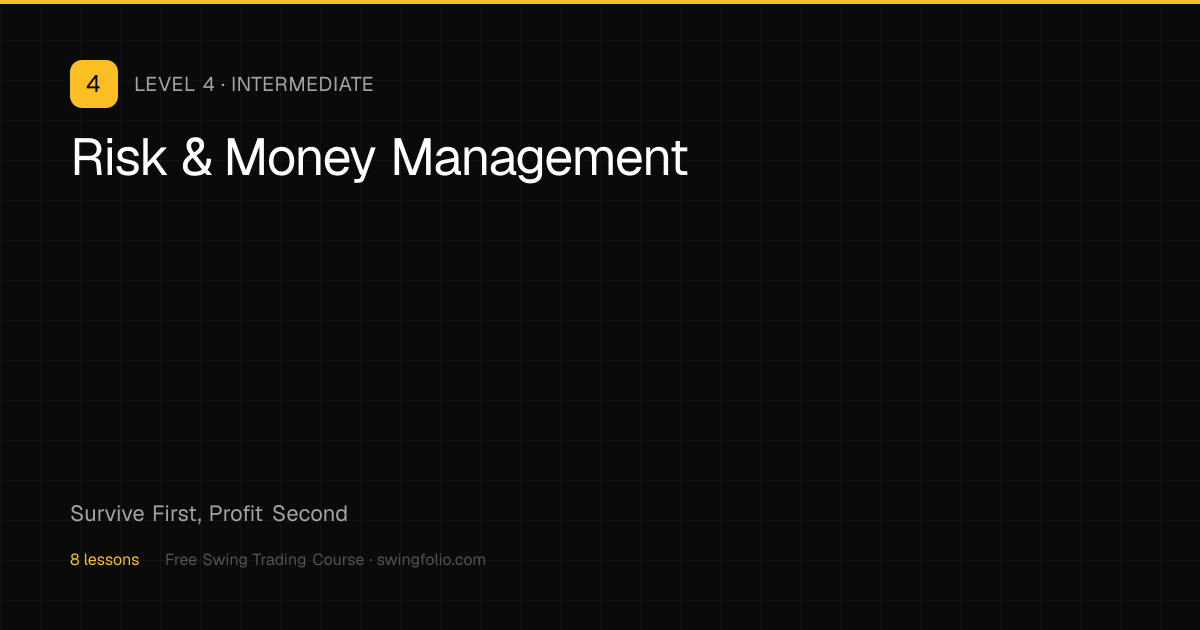 Level 4: Risk & Money Management | Free Swing Trading Course ...